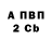 APVP мука NOmanja